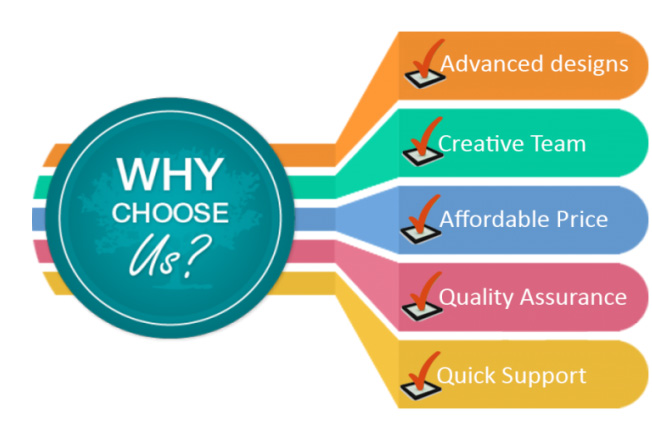 Why Choose Us